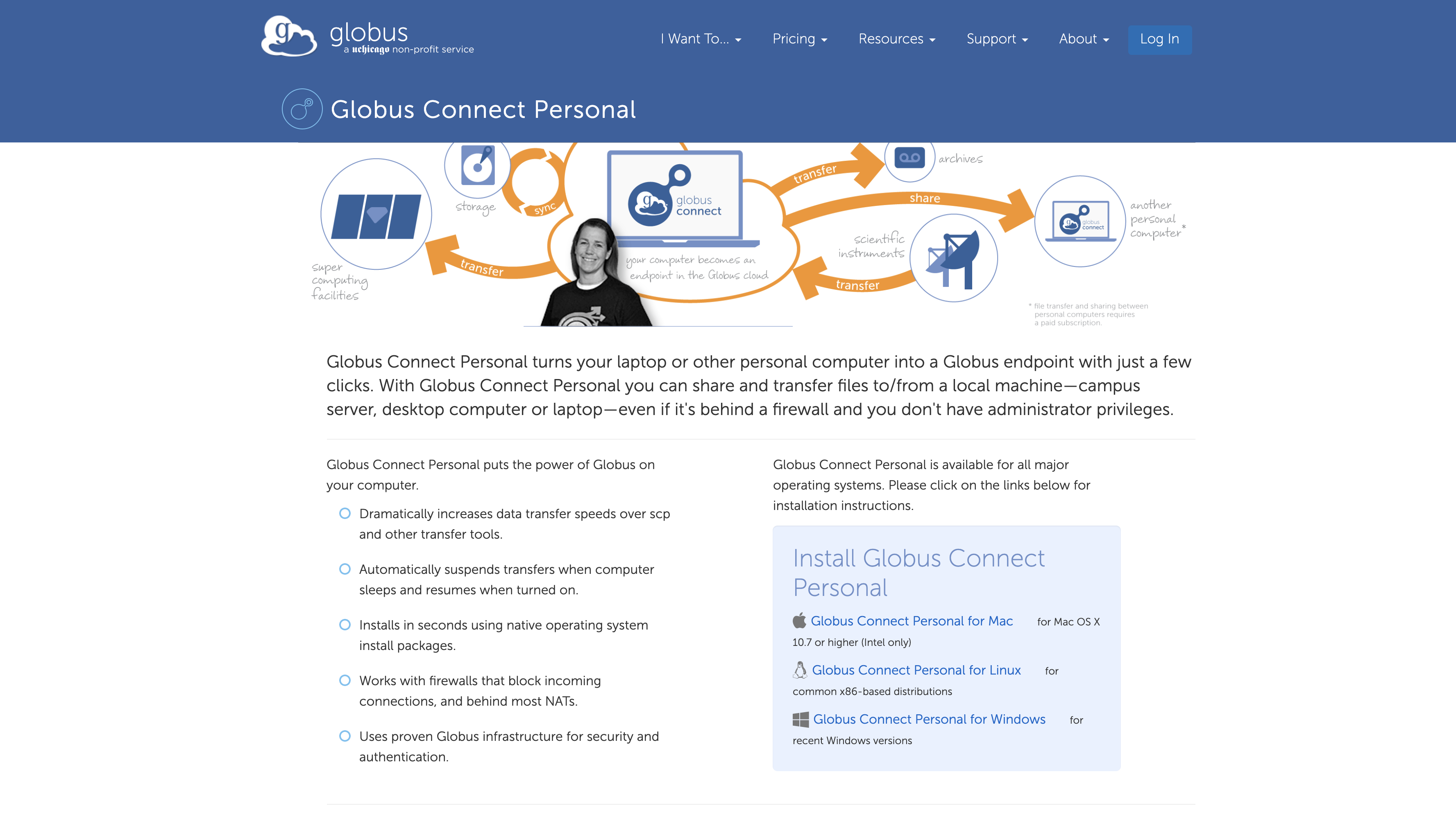 Installing and Using Globus Connect Personal — Services User Manual documentation